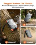 BLAVOR 20000mAh Solar Power Bank with Hand Crank