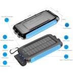 Kepswin 49800mAh Solar Power Bank with Flashlight
