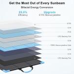 E-POWO 220W Bifacial Portable Solar Panel Charger