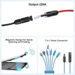 E-POWO 220W Bifacial Portable Solar Panel Charger