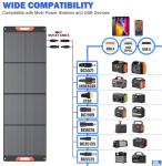 240W Portable Solar Panels for Power Station, 23.5% High Efficiency, 240 Watt Monocrystalline Foldable Solar Panel Charger with USB/20V DC Output Adjustable Kickstand for Camping, Off-Grid Living