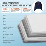 SOKIOVOLA 100W Portable Solar Panel for Power Station,ETFE Portable Foldable Solar Charger NextGen 25% High Conversion IP68 Waterproof Solar Panel for Camping Outdoor RV Blackout