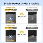 BougeRV Arch Pro 100 Watts Anti-Shading N-Type Fiberglass Flexible Solar Panel, Portable 24 Volts 16BB Mono Cell 25% High-Efficiency, Compact for RV Camping Home Boat Marine Curve Surface Black