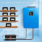 ZLPOWER UL1741 8000W DC 48V Solar Inverter, AC Input/Output 120V/240V(settable) Split Phase Pure Sine Wave Inverter, Built-in 2 MPPTs, Max 200A Battery Charging(Parallel/WiFi/BMS COMM), Batteryless