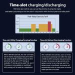 SUNGOLDPOWER 6500W 48V Solar Inverter, Split Phase,Built-in 2 MPPTs, Max 140A Battery Charging, AC Input/Output 120V/240V(settable),Pure Sine Wave Inverter(Parallel/WiFi/BMS COMM) UL1741