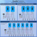 SUNGOLDPOWER 6500W 48V Solar Inverter, Split Phase,Built-in 2 MPPTs, Max 140A Battery Charging, AC Input/Output 120V/240V(settable),Pure Sine Wave Inverter(Parallel/WiFi/BMS COMM) UL1741