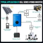 ZLPOWER UL1741 8000W 48V Solar Inverter,Built-in 2 MPPTs,Peak Power 24000W Split Phase Pure Sine Wave Inverter AC Input 240V,Output 120V/240V,Low Frequency Inverter for Home (WiFi and BMS COMM)