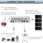 Dawnice 10000W 48V Solar Inverter Built-in 2 MPPT Solar Controllers Max 200A Battery Charging AC Input/Output 120V/240V Pure Sine Wave Inverter UL1741