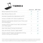 NordicTrack T Series 5 Treadmill for Results