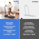 GORISE Foldable Walking Pad Treadmill with Adjustable Height