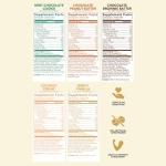 Clean Simple Eats Whey Protein Powder, Variety Pack, Naturally Sweetened Flavors, 100% Grass Fed Protein Powder with Digestive Enzymes & No Artificial Ingredients, Gluten Free, 10 Single Serve Packs