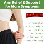 LIKAWEN Compression Lymphedema Arm Sleeves for Women - 20-30 mmHg Compression Arm Sleeves Full Arm Support for Swelling, Pain Relief, Recovery and Circulation Support, Beige, Medium