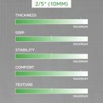 Gaiam Essentials Thick Yoga Mat with Strap