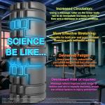 321 STRONG Medium Density Foam Roller for Muscle Relief