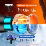 Deep Tissue Massage Gun with Heat & Cold