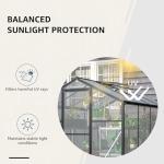 6x8 Ft Walk-in Greenhouse with UV-Coated Heavy-Duty Polycarbonate Panels