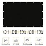 Shade&Beyond 4' X 50' Fence Privacy Screen Heavy Duty 170 GSM Fencing Mesh Shade Net Cover for Wall Garden Back Yard Outdoor Home Decoration, Black