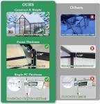 Aluminum Polycarbonate Outdoor Greenhouse with Vent