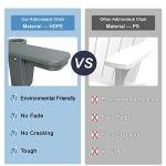 Mdeam 3-Level Adjustable Adirondack Chair with Retractable Ottoman, HDPE All-Weather Folding Fire Pit Chair with 2 Cup Holders, Outdoor Chair for Deck Patio Garden Backyard Lawn (Grey)