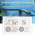 SUNSHINE VALLEY 7 Piece Metal Outdoor Patio Furniture Set, Patio Conversation Sets 1 3-seater Sofa, 4 Fixed Chair, 2 Ottomans with 5.75" Thick Cushion, Black All-weather Frame Backyard Furniture, Navy