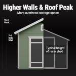Fairfax 10x20 Wooden Storage Shed for Gardening