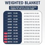 yescool Weighted Blanket for Adults (20 lbs, 60” x 80”, Grey) Cooling Heavy Blanket for Sleeping Perfect for 190-210 lbs, Queen Size Breathable Blanket with Premium Glass Bead, Machine Washable
