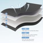 L'AGRATY Weighted Blanket for Adults- Dark Grey, 48"x72", 15lbs, Twin Full Size Heavy Throw Blanket, Cooling, Breathable, Microfiber with Glass Beads, Big, Washable, All-Season