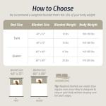 Wemore Fleece Weighted Blanket for Adults (60" x 80" 15lbs, Cream White), Dual Sided Cozy Soft Sherpa Heavy Blanket with 3D Imitation Turtle Shell Warm Jacquard Flannel for Couch and Bed