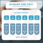 CuteKing Weighted Blanket (7lbs, 40"x 60", Grey) Heavy Blanket for 60-80lbs, Weighted Blanket for Cooling & Heating with Premium Glass Beads, Thick Blanket All-Season