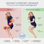 Contour Legacy Orthopedic Memory Foam Knee Pillow