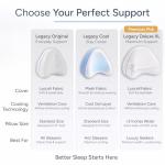 Contour Legacy Orthopedic Memory Foam Knee Pillow