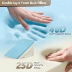 9-Piece Orthopedic Bed Wedge Pillow Set