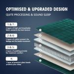 20 lbs Weighted Blanket for Adults - Dark 60"x80