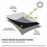 Navy Blue Blackout Curtains with Silver Branch Print