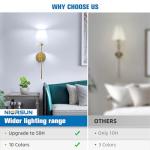 Rechargeable Gold Wall Sconce Set with Remote