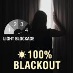 H.VERSAILTEX 100% Blackout Linen Curtains, 2 Panels