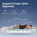 Twin Size 8-Inch Gel Memory Foam Mattress