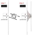 Modern LED Wall Sconces 4 Pack for Bedroom