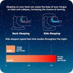 Calma Clip v2 Sleep Positioning Ball for Side Sleepers