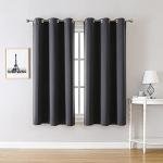 Dark Grey Grommet Blackout Curtains - 2 Panels