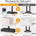 21" Dimmable Bedside Lamps with USB & AC Outlets