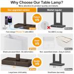 21" Dimmable Touch Bedside Lamps with USB Ports