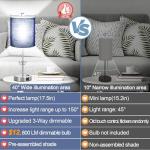 2-Pack Touch Control Table Lamps with USB Outlets