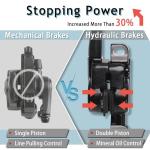 BUCKLOS MTB Hydraulic Disc Brakes Set with 160mm Rotors 2 Piston Bike Disc Brake Aluminum Alloy Levers with Calipers PM/IS Adapter Fit for Mountain Bike, Road Bike, BMX HB-323