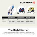 Schwinn Deluxe Child Bike Carrier, Seats one Kid Ages 1+, Frame Mount, Adjustable Safety Harness, Quick Release Design, Comfortable Padding, Rear-Mounted Child Bike Seat for Toddler