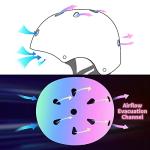 JEEFREE Adjustable Color Gradient Toddler Kids Bike Helmet for 3-5-8-14+Ages Girls Boys.Skateboard Bicycle Toddler Helmet 2-4 Years for Multi-Sports Cycling Scooter Inline Roller Skates Rollerblading