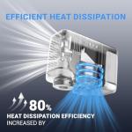 COOSPO Tiny X1 Portable Electric Bike Pump