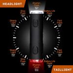 Semaho 2in 1 Rechargeable Helmet Light with Bracket Mount Night Bike Light Riding Safety 5 Warning Light Modes IP66 Waterproof Bicycle Light, 360° Rotatable Front Rear Lights, Mountain Bike Headlight