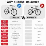 WEIZE 29-Inch Hardtail Mountain Bike for All