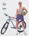 Sportneer Women's 4D Padded Cycling Shorts - Purple